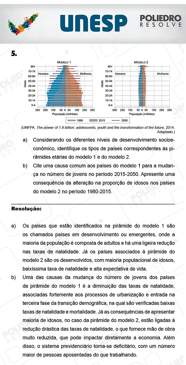 Dissertativa 5 - 2ª Fase - Unesp 2018