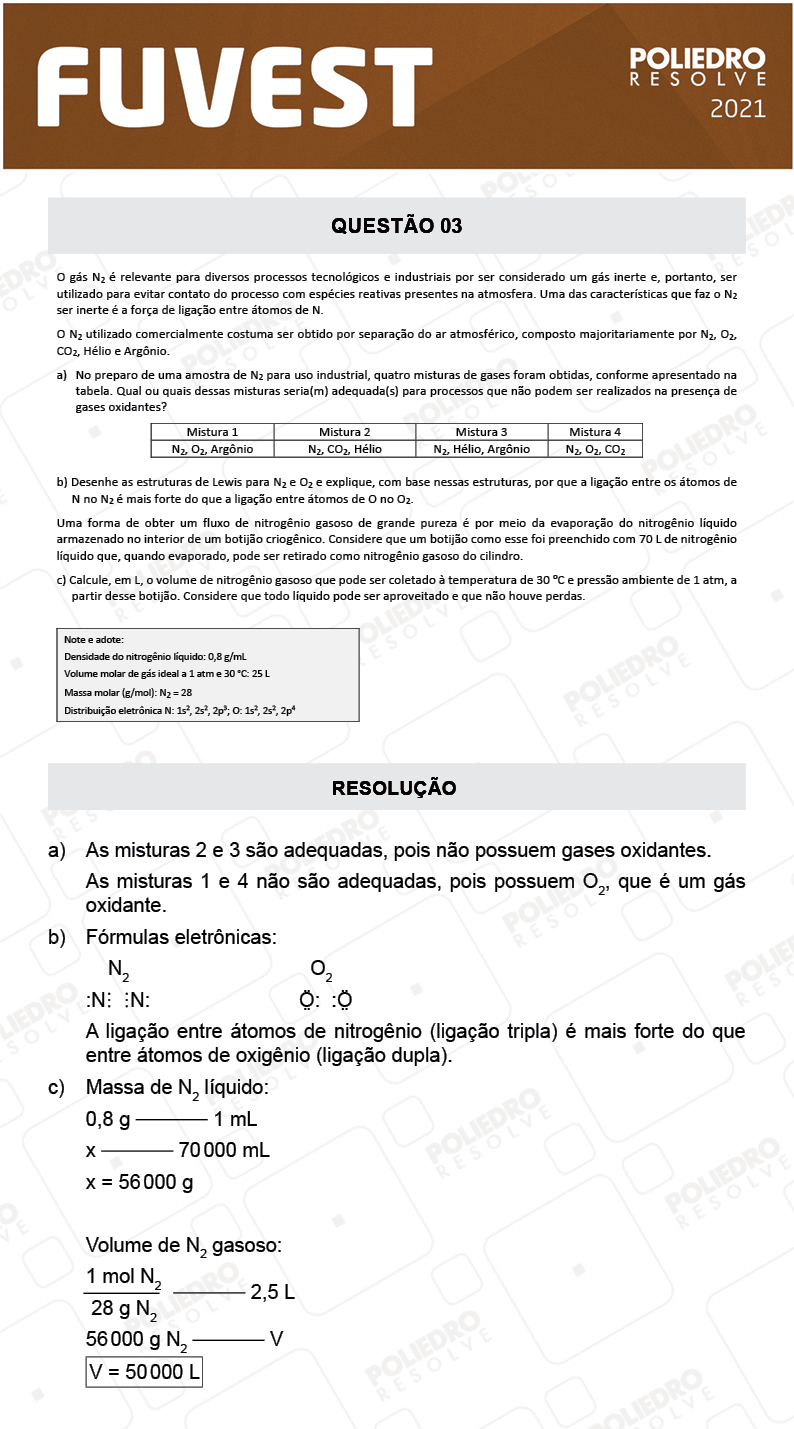 Dissertativa 3 - 2ª Fase - 2º Dia - Fuvest 2021