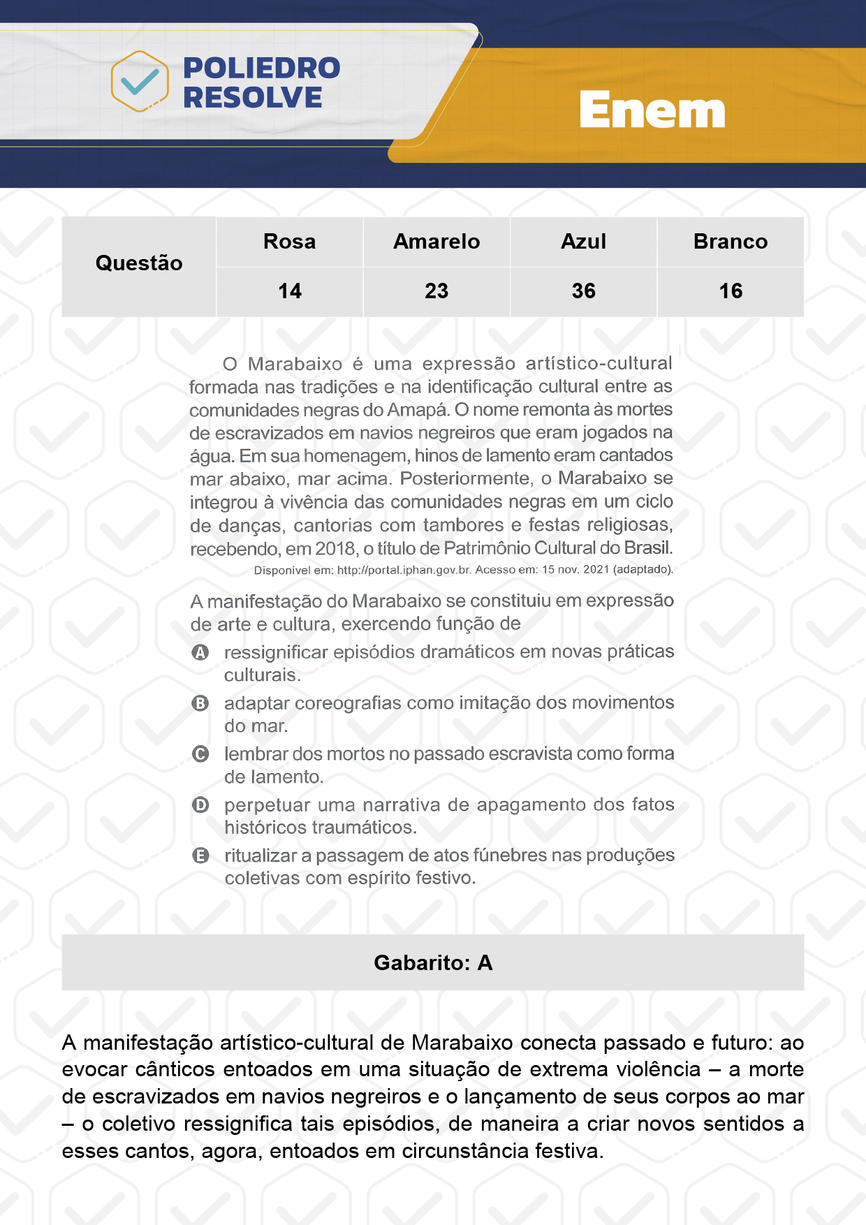 Questão 28 - 1º Dia - Prova Amarela - Enem 2023