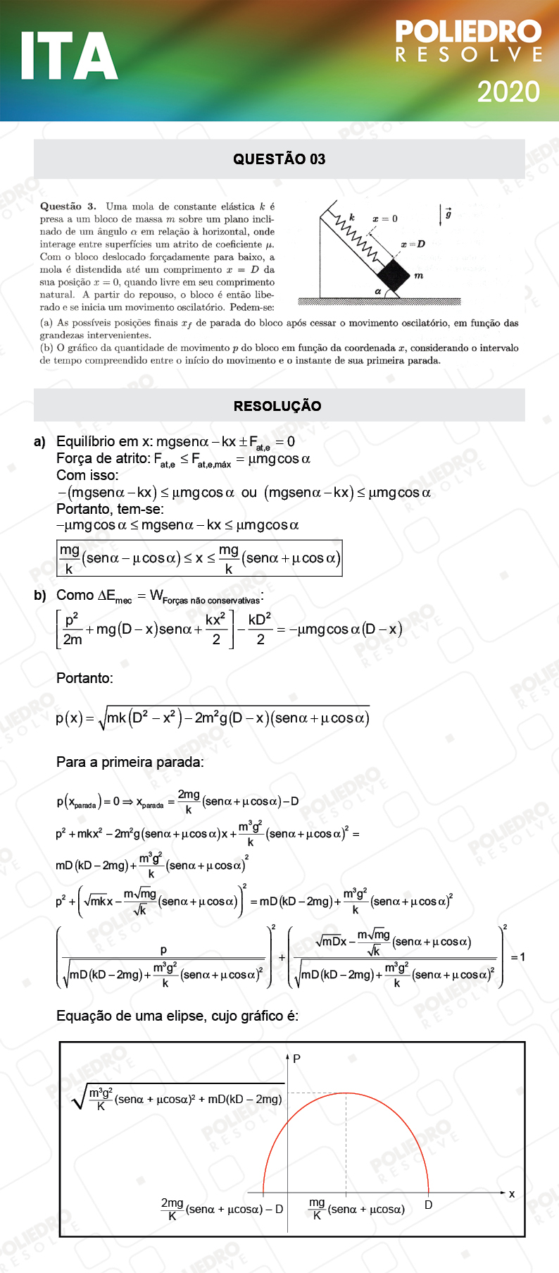 Dissertativa 3 - 2ª Fase - 2º Dia - Fis / Red - ITA 2020