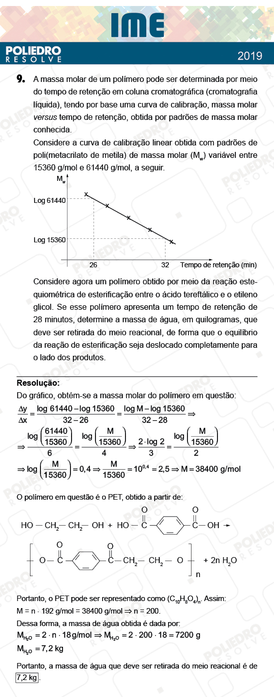 Dissertativa 9 - 2ª Fase - Química - IME 2019