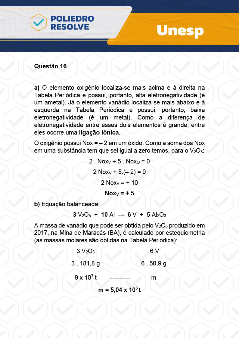 Dissertativa 16 - 2ª Fase - 1º Dia - Unesp 2024