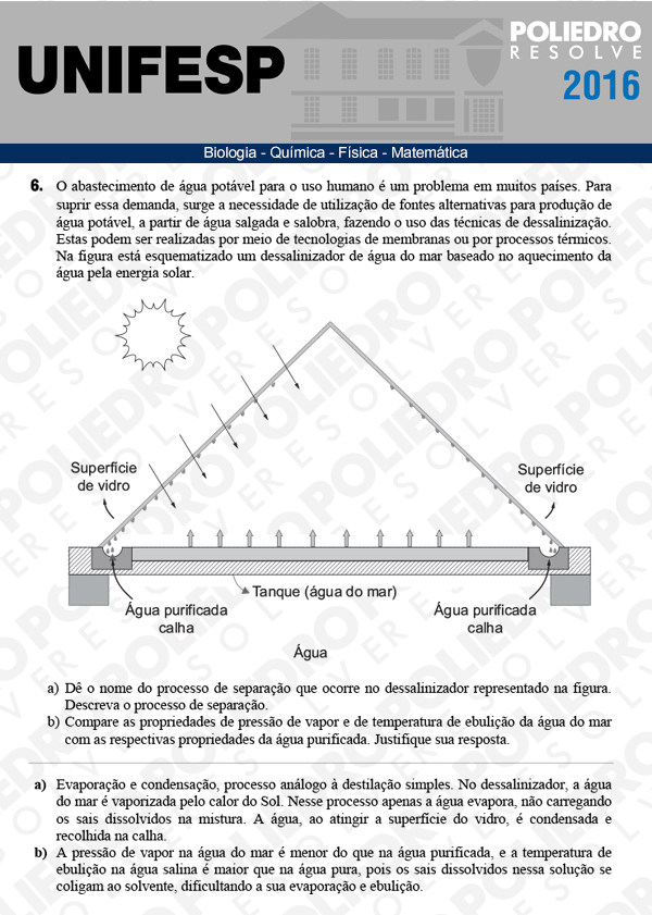 Dissertativa 6 - Exatas - Unifesp 2016