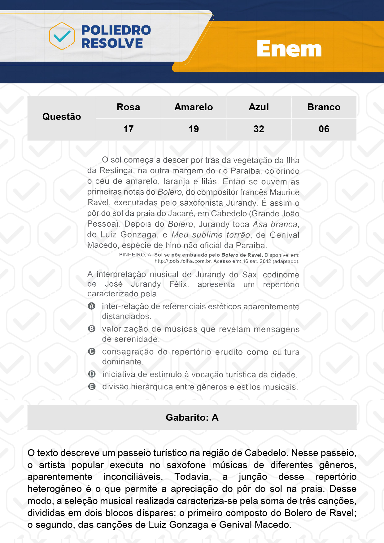 Questão 32 - 1º Dia - Prova Azul - ENEM 2023