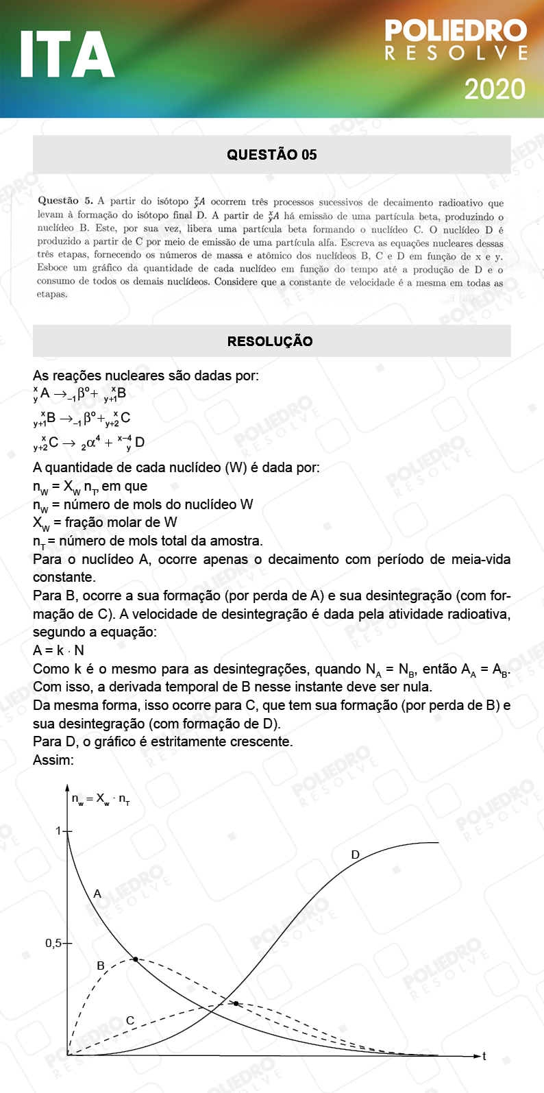 Dissertativa 5 - 2ª Fase - 1º Dia - Mat / Quí - ITA 2020