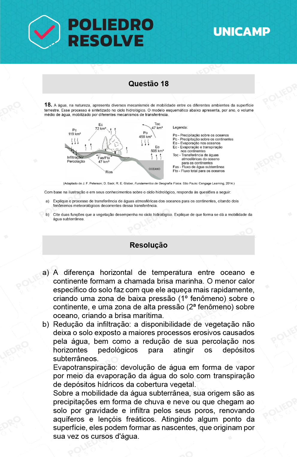 Dissertativa 18 - 2ª Fase - 2º Dia - Unicamp 2022