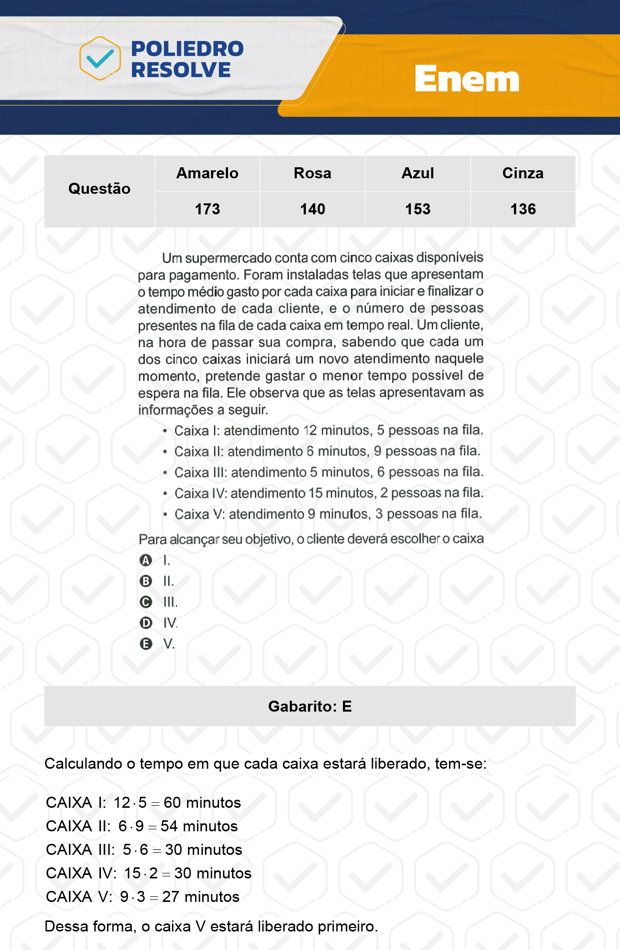 Questão 63 - ENEM 2023 - 12/11 - 2º Dia - Prova Azul - Enem 2023