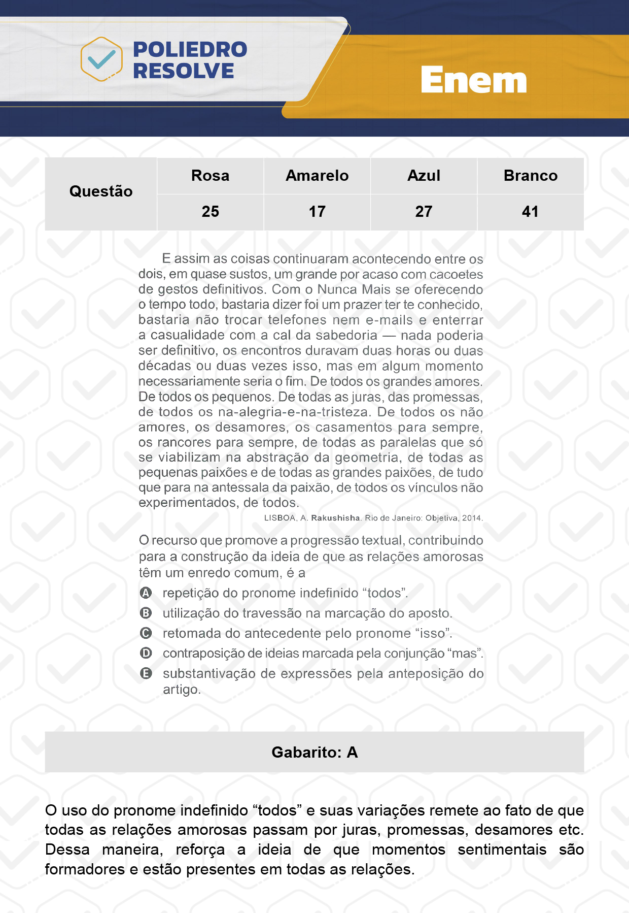 Questão 22 - 1º Dia - Prova Amarela - Enem 2023