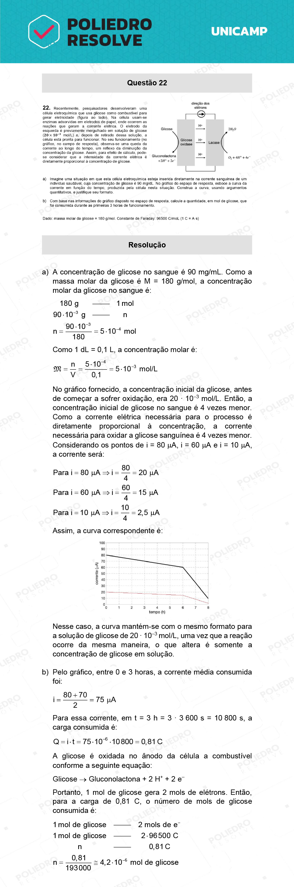 Dissertativa 22 - 2ª Fase - 2º Dia - Unicamp 2022