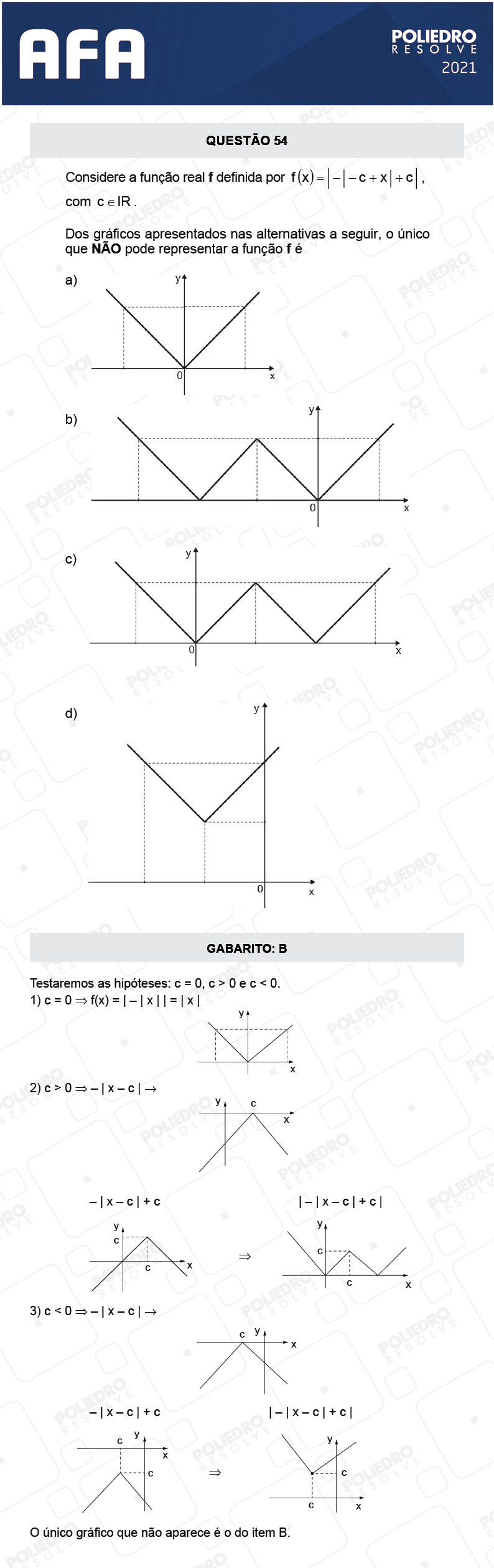 Questão 54 - Prova Tipo A - AFA 2021