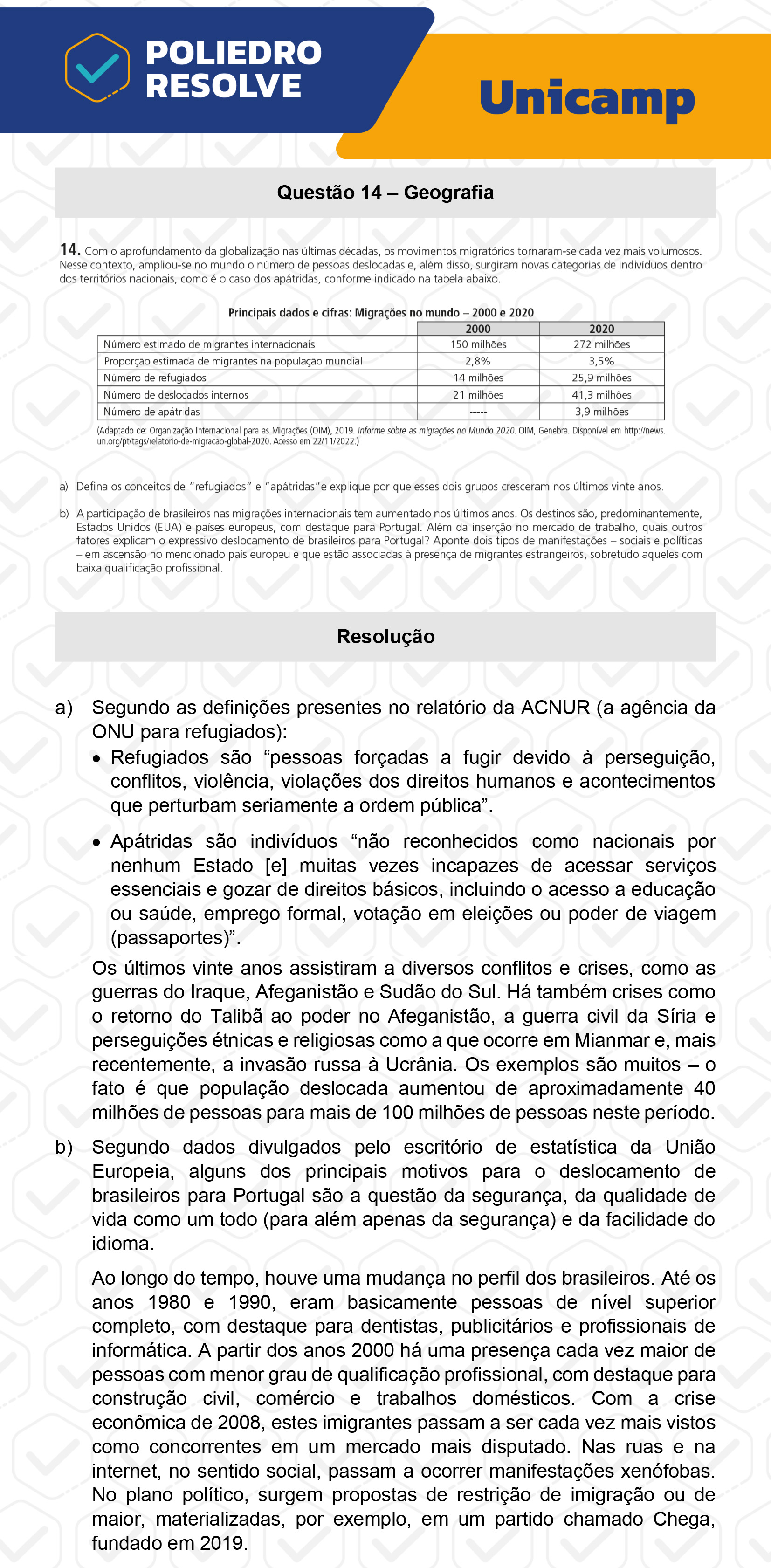 Dissertativa 14 - 2ª Fase - 2º Dia - Unicamp 2023