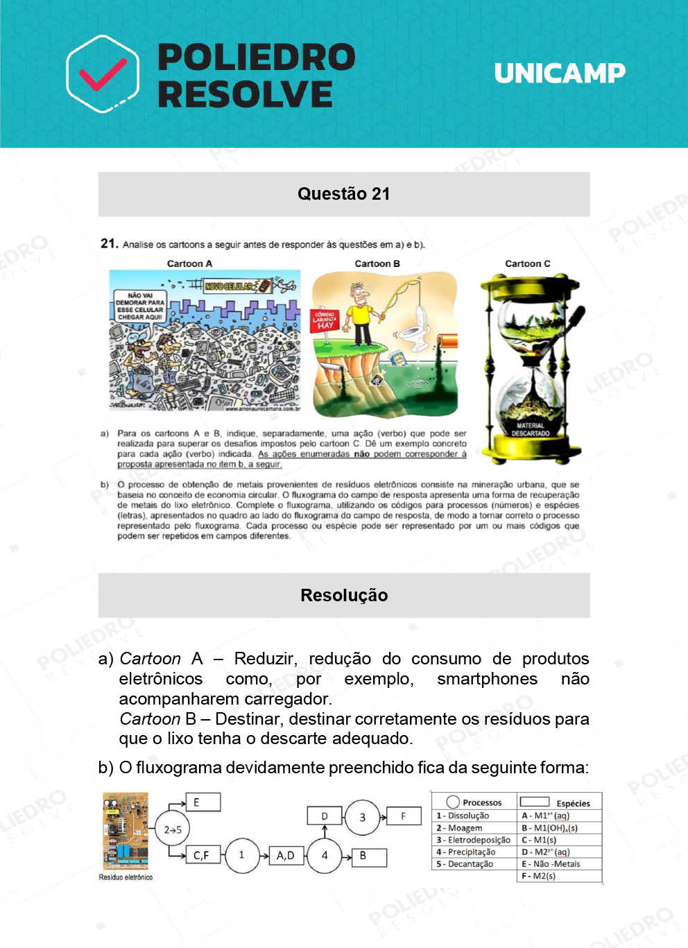 Dissertativa 21 - 2ª Fase - 2º Dia - Unicamp 2022