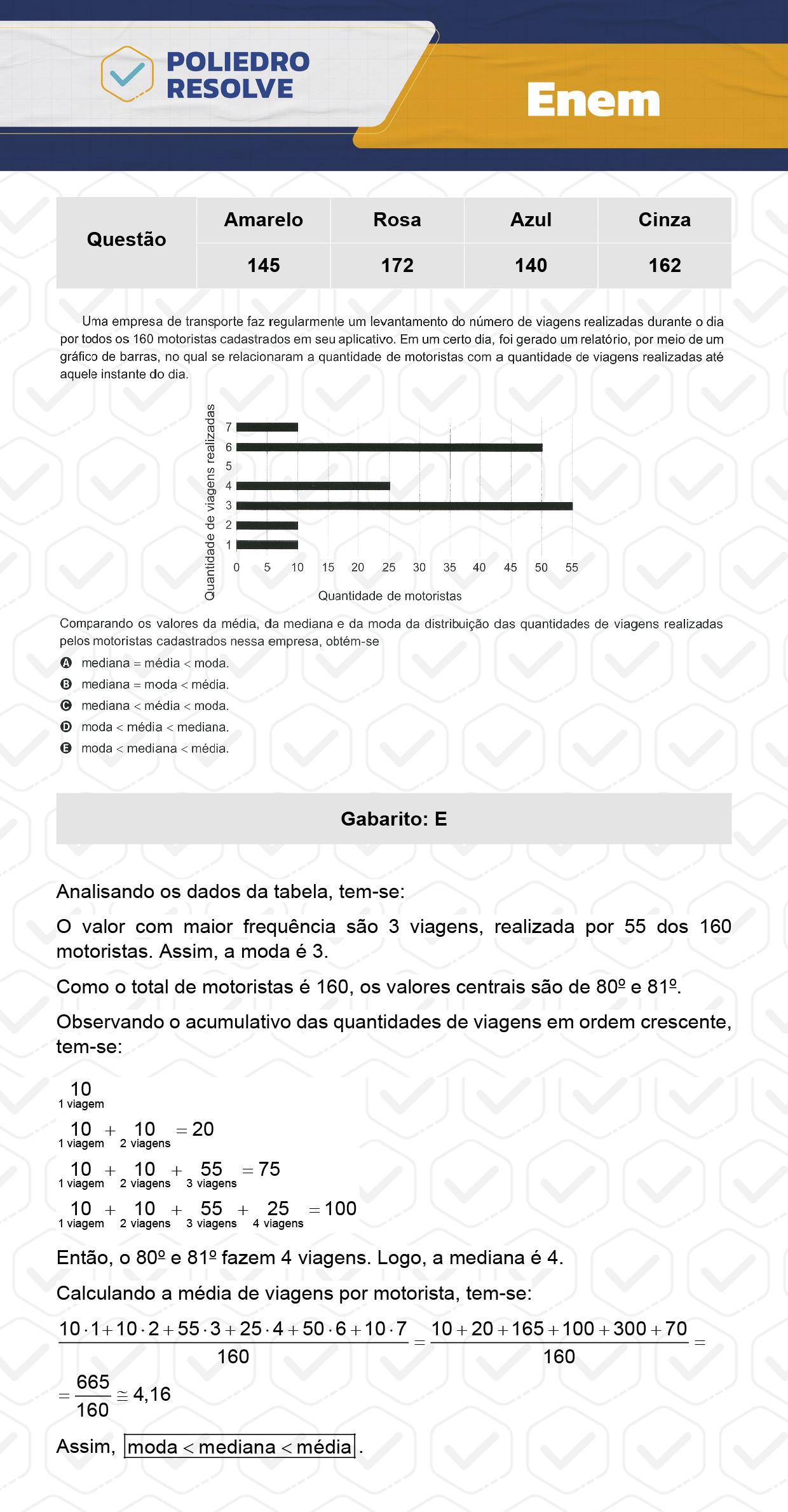 Questão 145 - Prova Amarela - Enem 2023