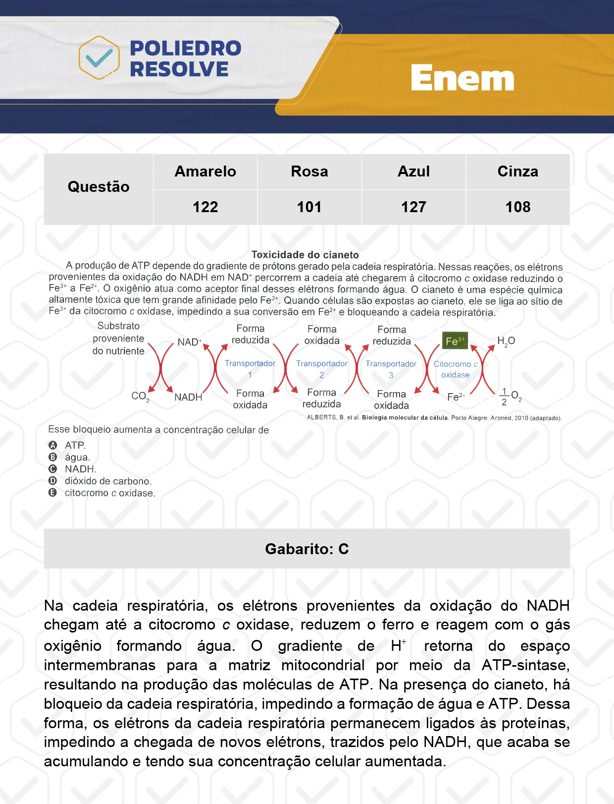 Questão 108 - ENEM 2023 - 12/11 - 2º Dia - Prova Cinza - ENEM 2023