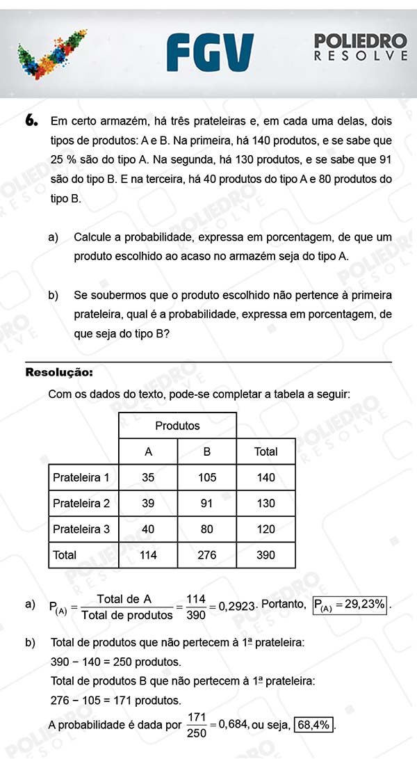Dissertativa 6 - Dissertativas - FGV 2018
