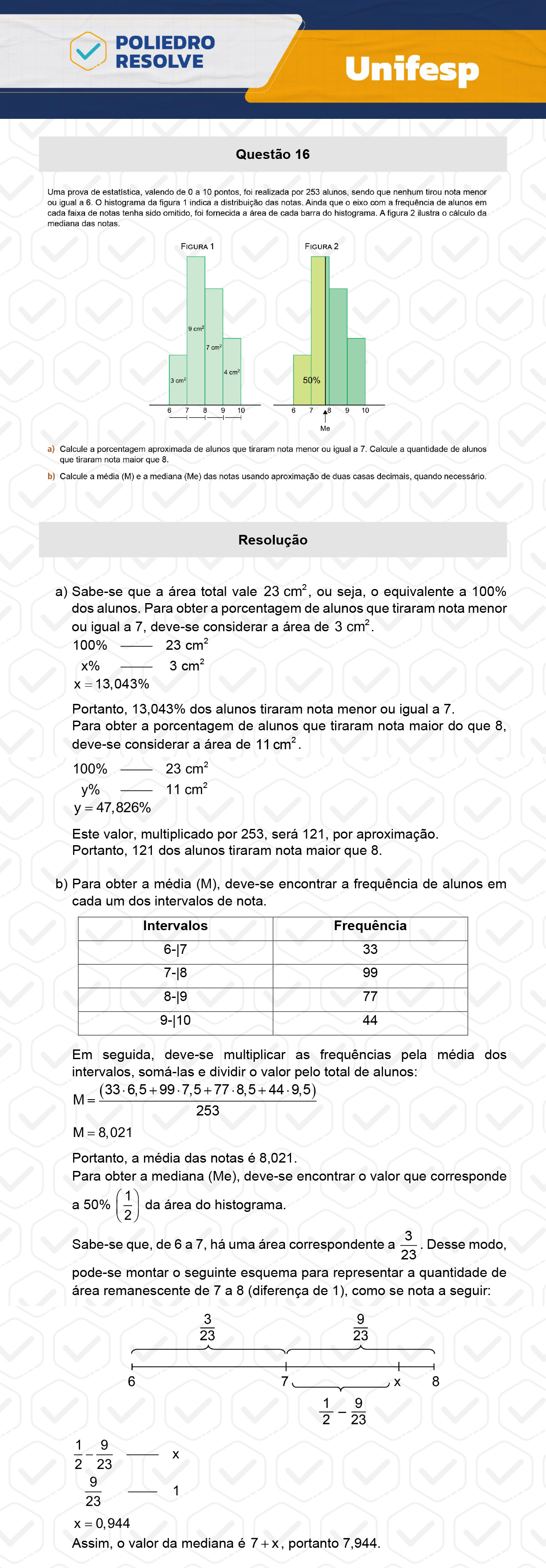 Dissertativa 16 - 2º Dia - Unifesp 2024