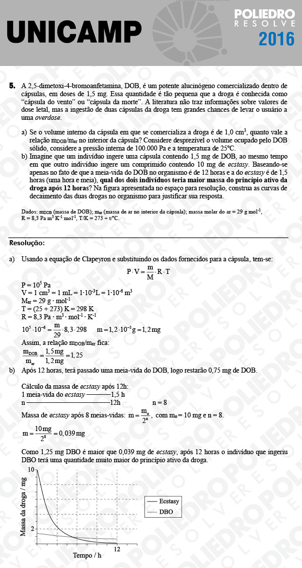 Dissertativa 5 - 2ª Fase 3º Dia - Unicamp 2016