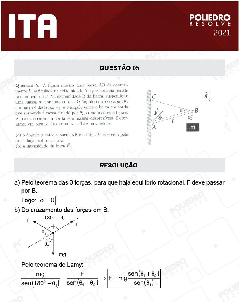 Dissertativa 5 - 2ª Fase - 2º Dia - Fís/Red - ITA 2021