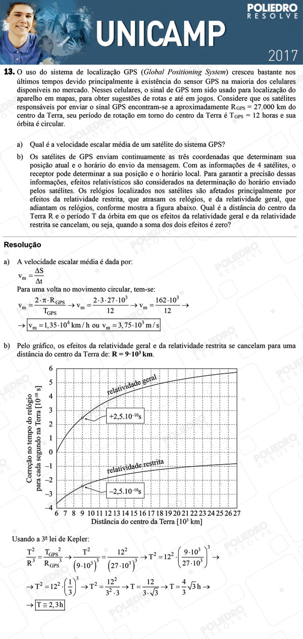 Dissertativa 13 - 2ª Fase 3º DIA - Unicamp 2017
