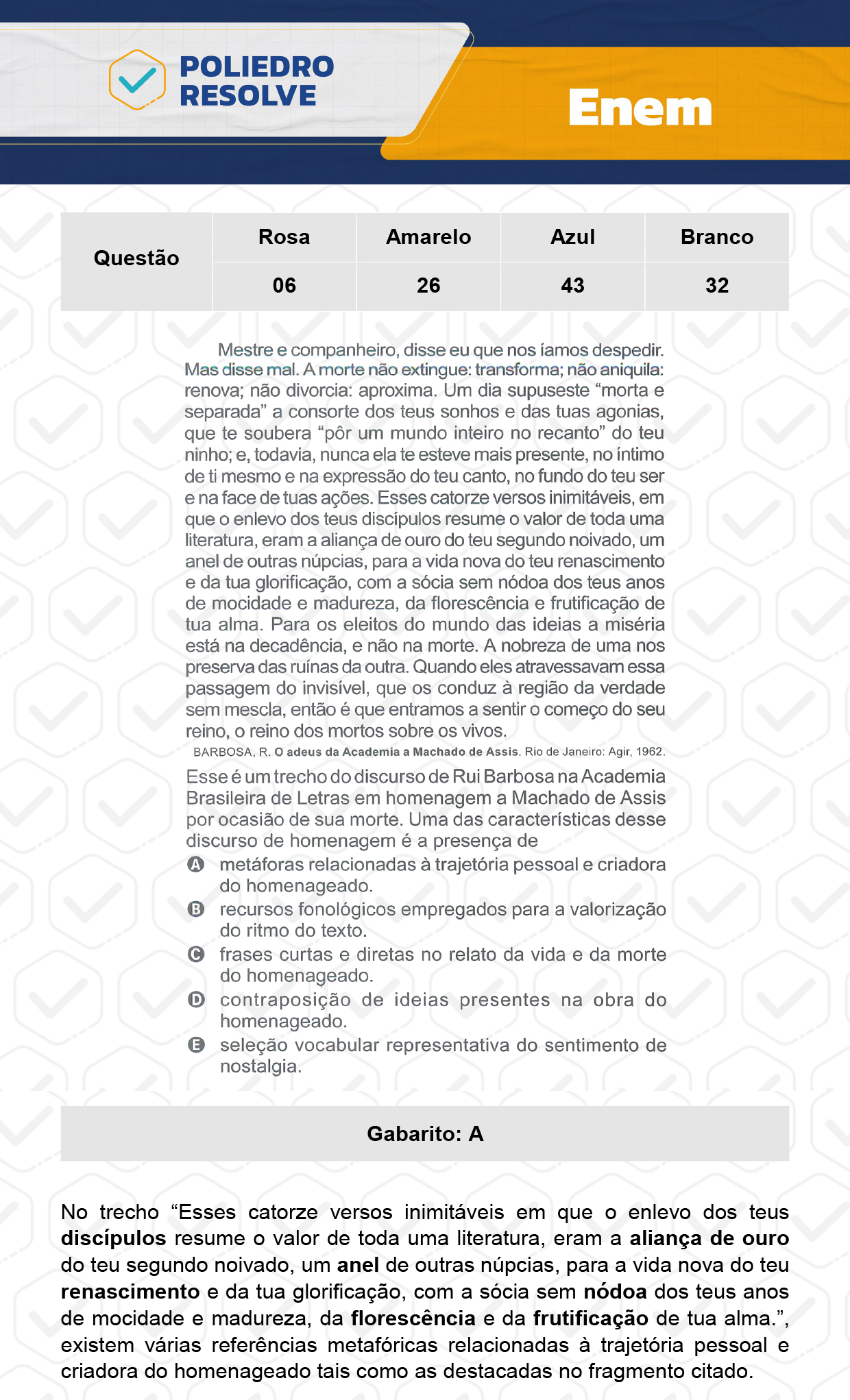 Questão 6 - 1º Dia - Prova Rosa - ENEM 2023