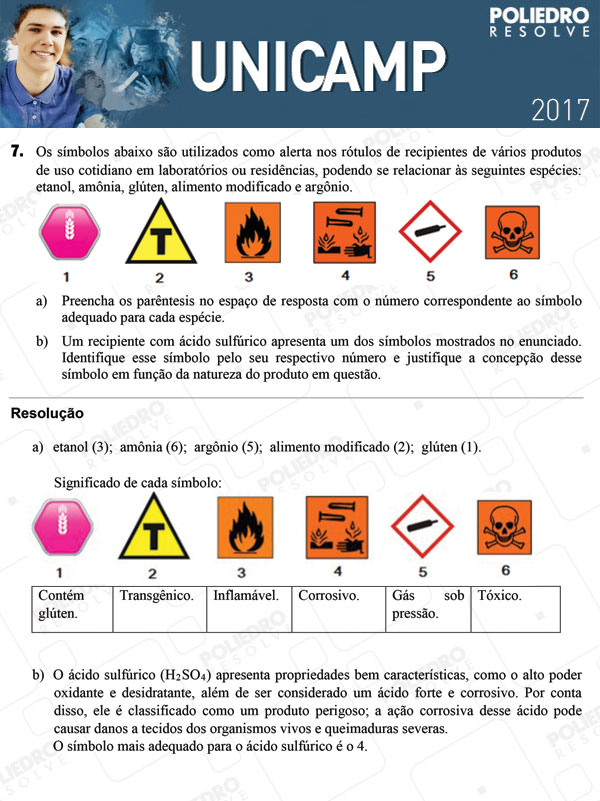 Dissertativa 7 - 2ª Fase 3º DIA - Unicamp 2017