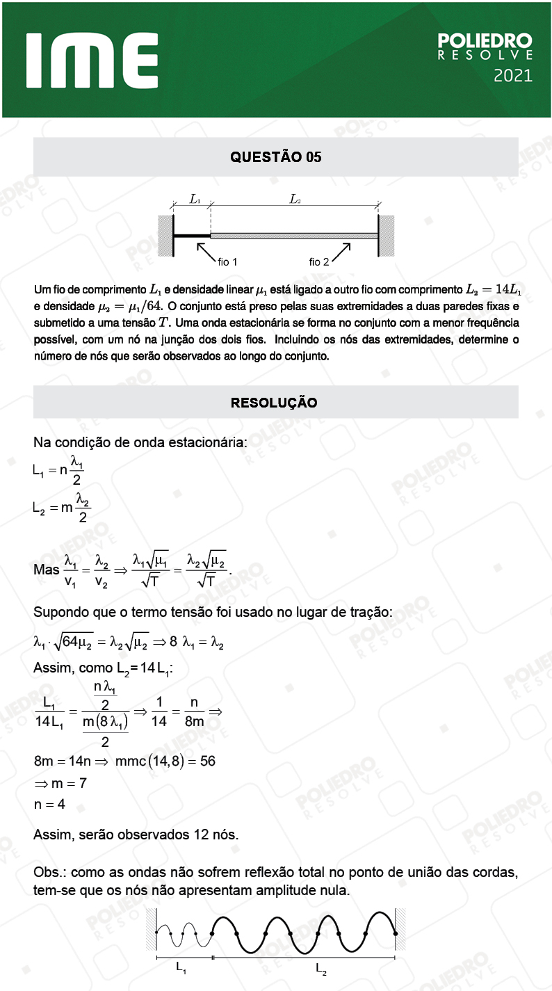 Dissertativa 5 - 2ª Fase - Física - IME 2021