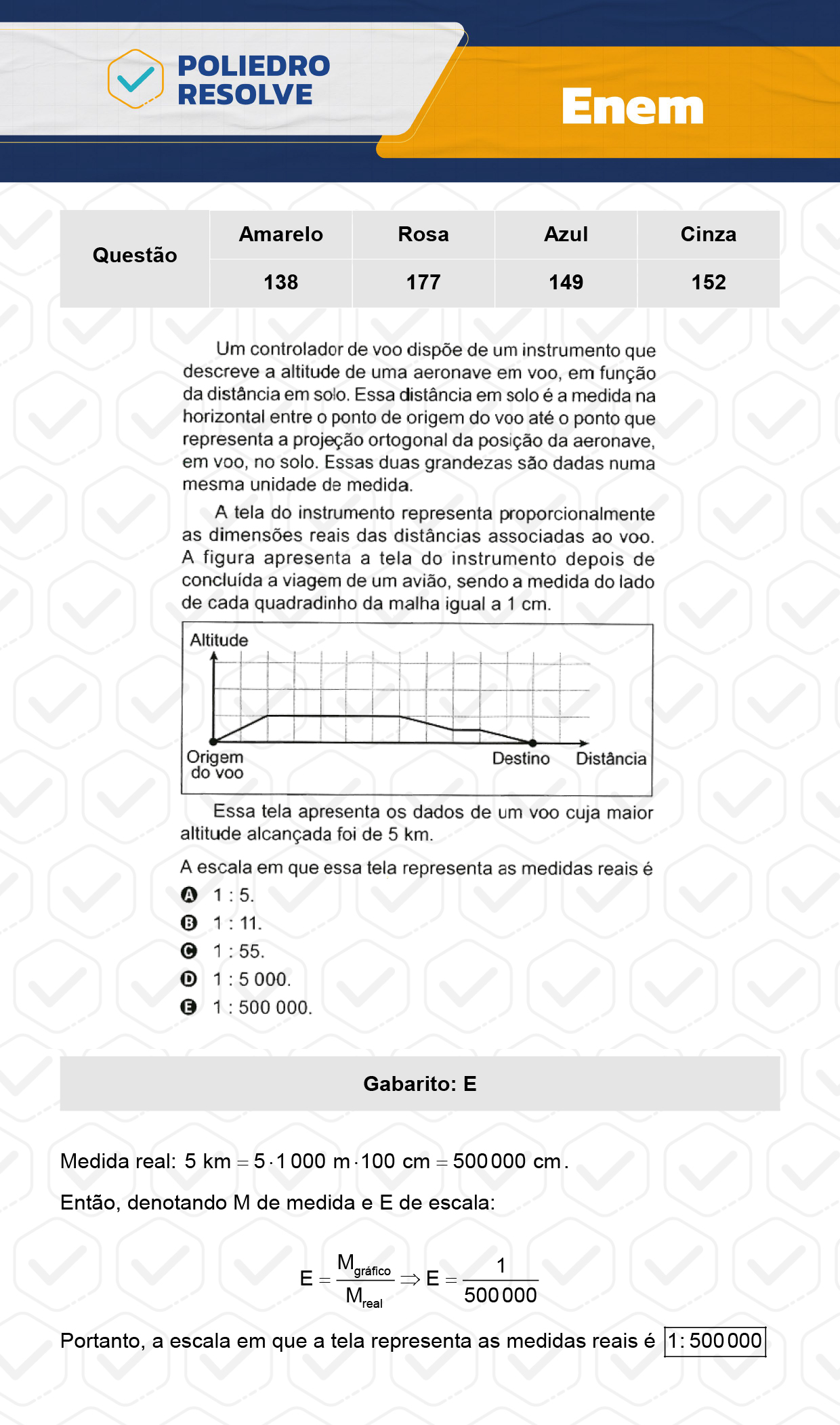 Questão 152 - ENEM 2023 - 12/11 - 2º Dia - Prova Cinza - ENEM 2023