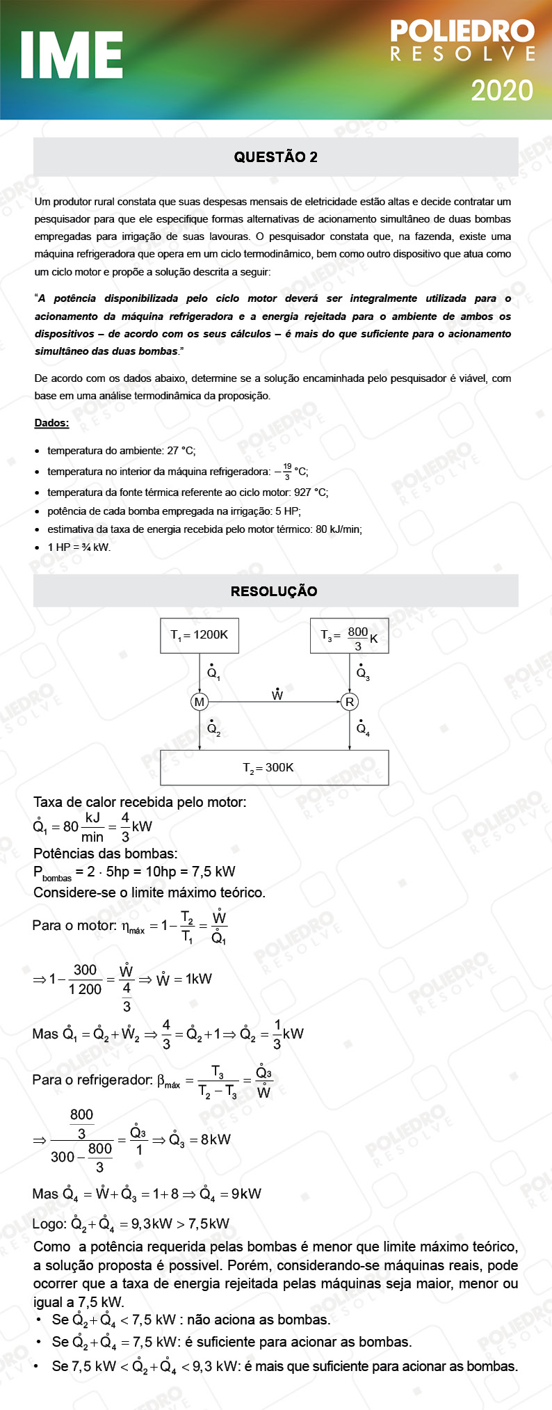 Dissertativa 2 - 2ª Fase - Física - IME 2020