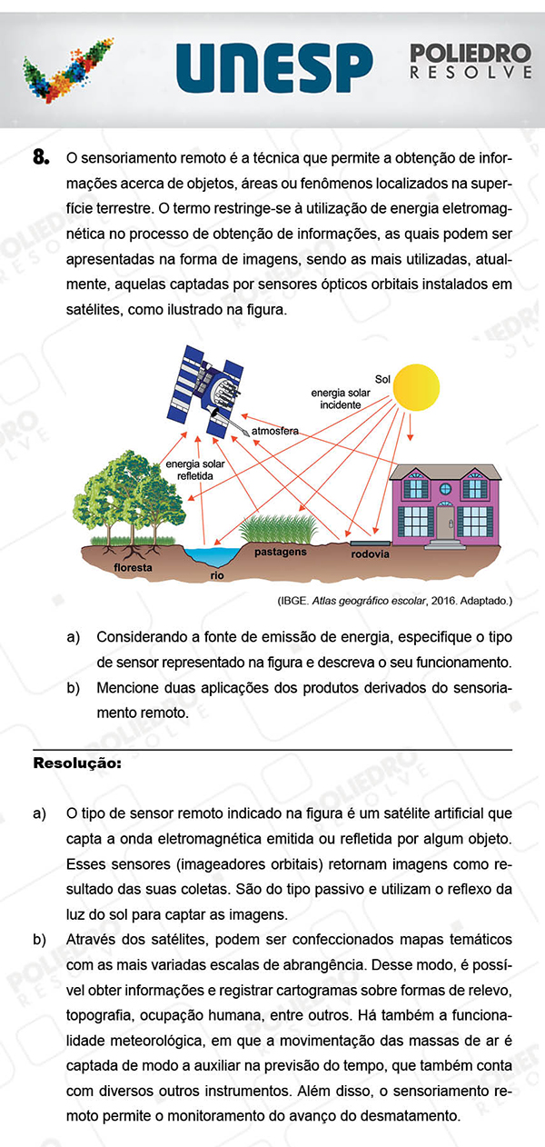 Dissertativa 8 - 2ª Fase - Unesp 2018