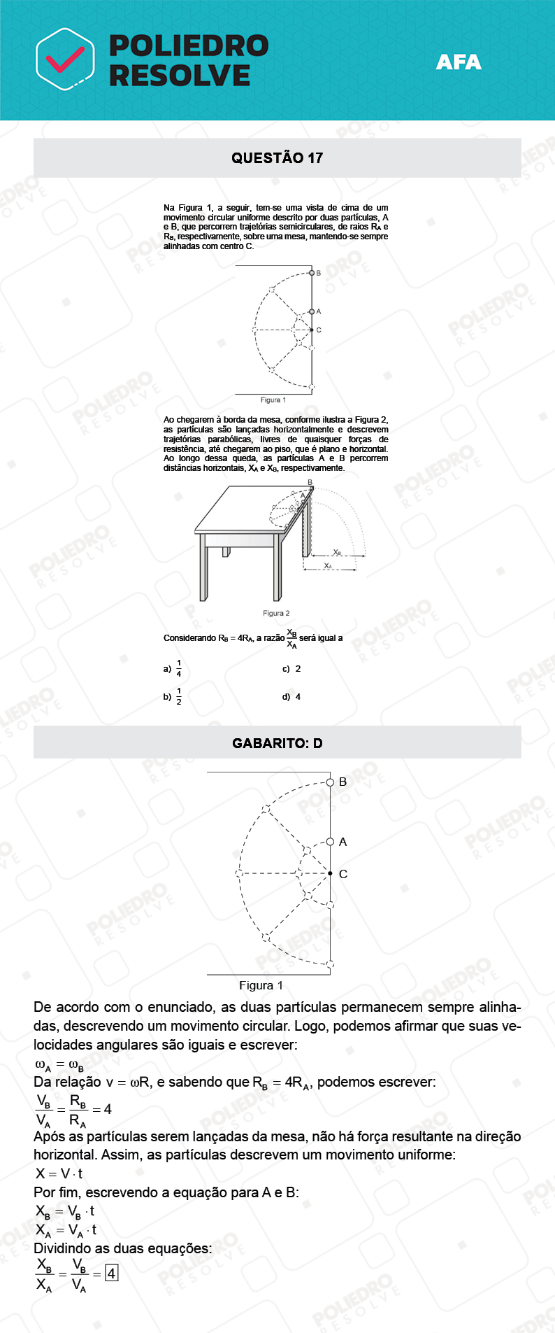 Questão 17 - Prova Tipo A - AFA 2022