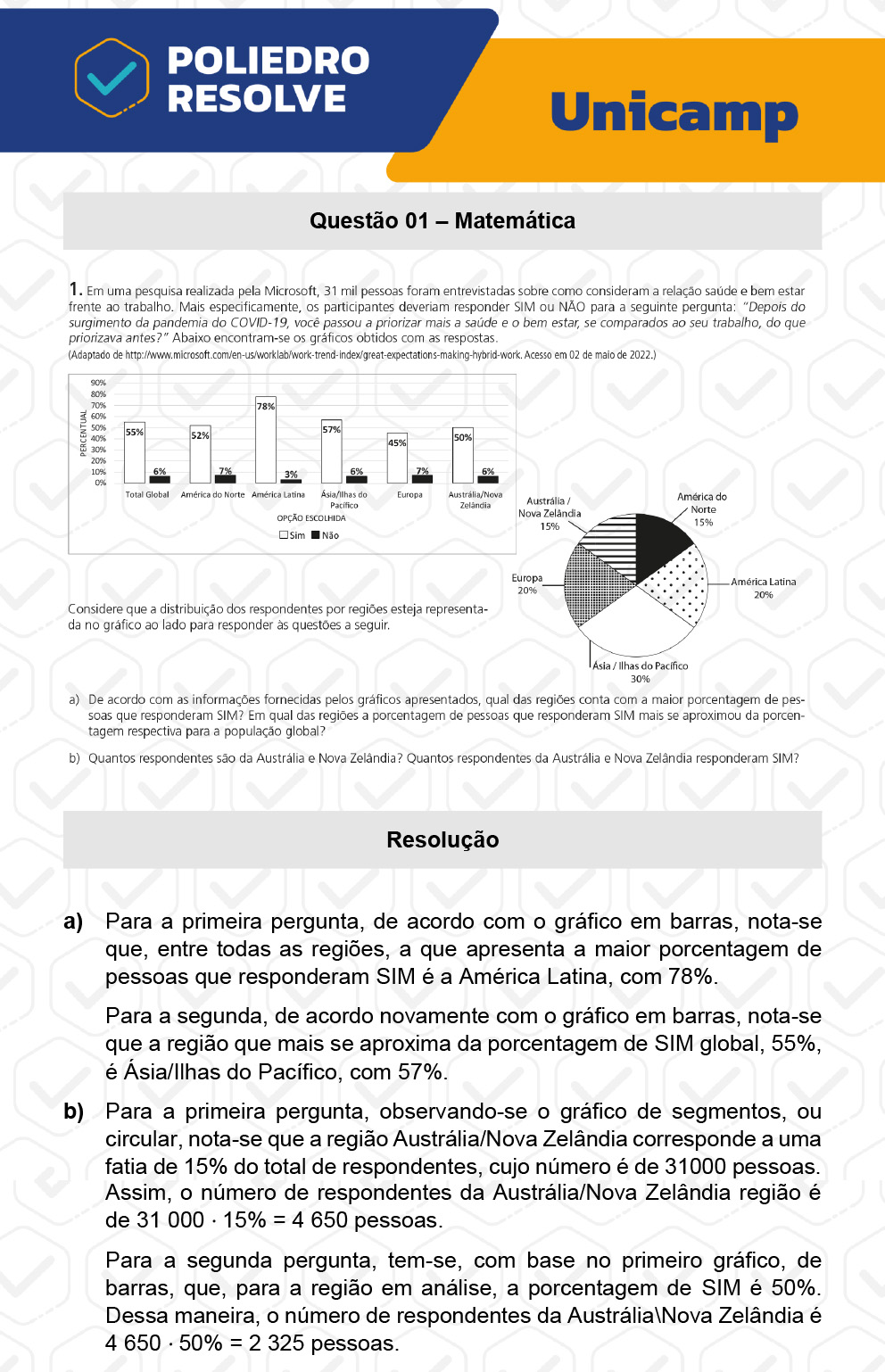 Dissertativa 1 - 2ª Fase - 2º Dia - Unicamp 2023