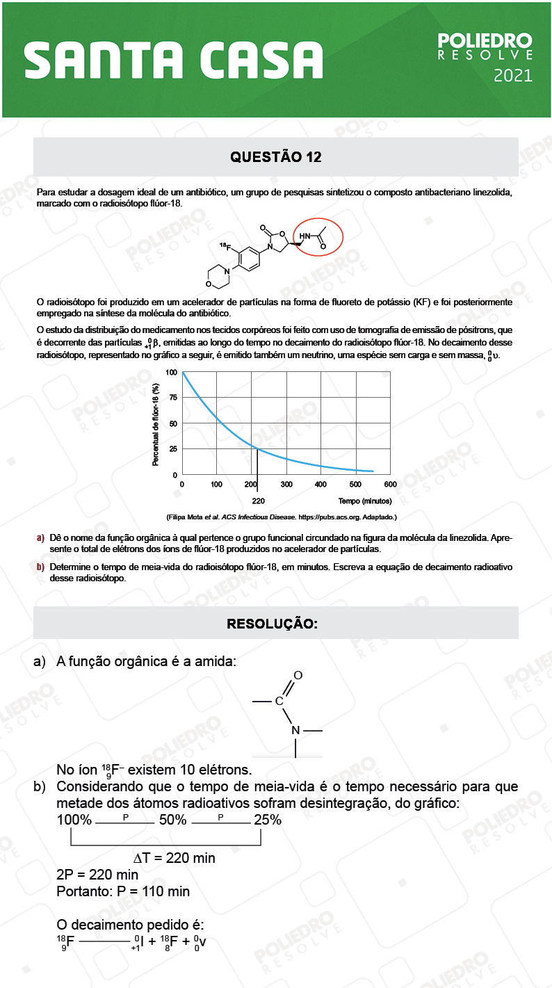 Dissertativa 12 - 2º Dia - Santa Casa 2021