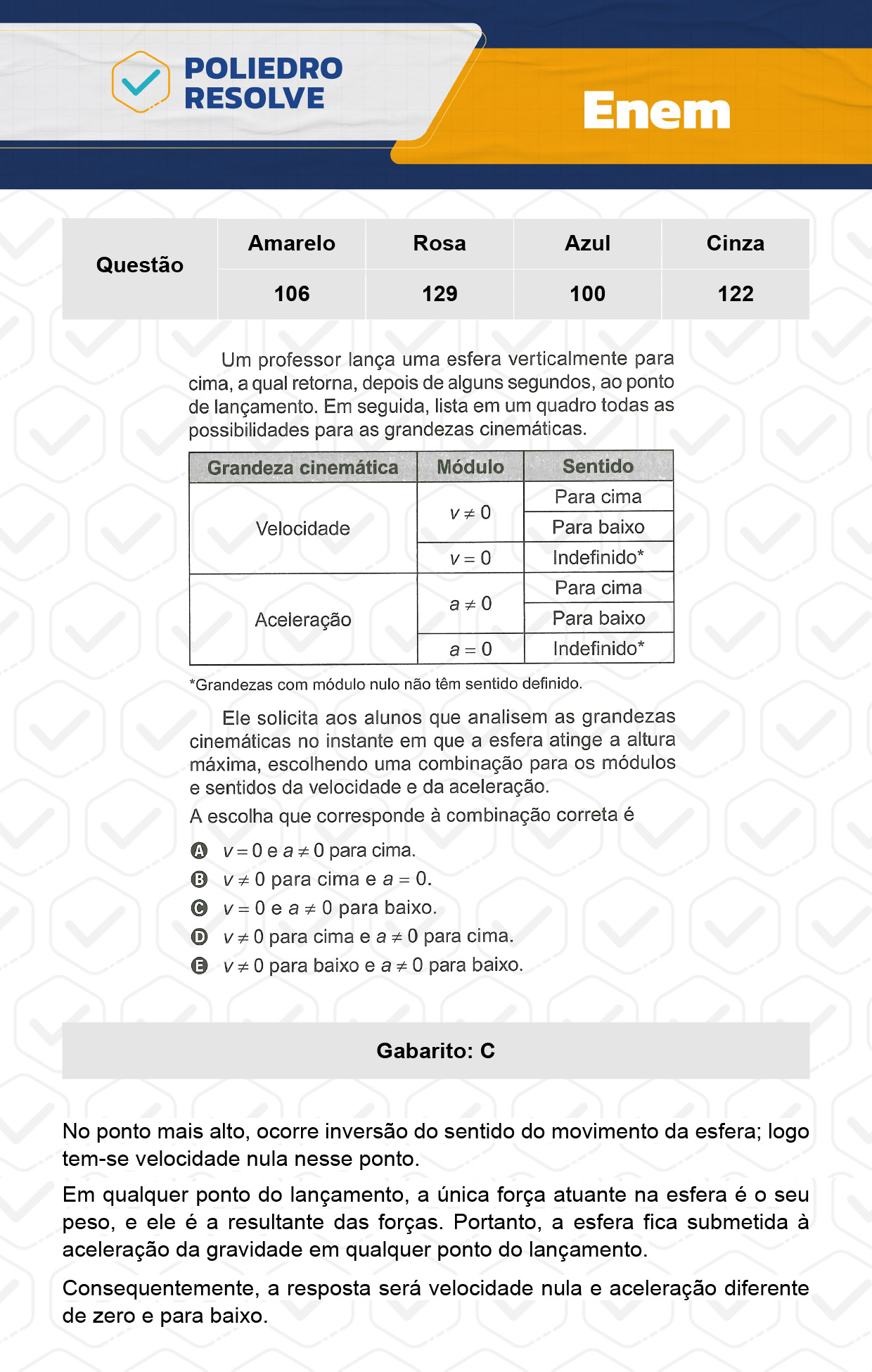 Questão 129 - ENEM 2023 - 12/11 - 2º Dia - Prova Rosa - ENEM 2023