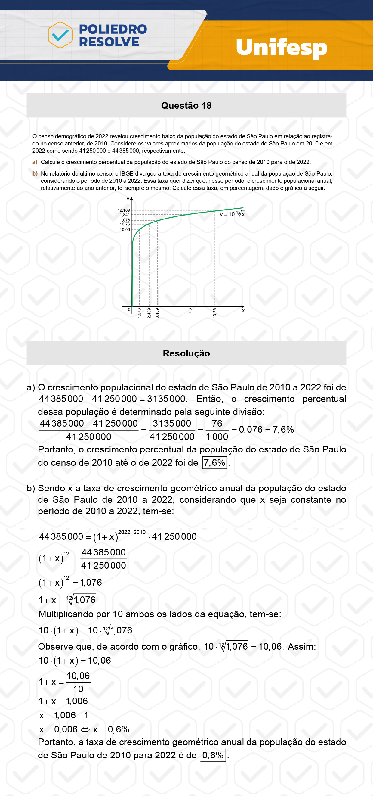 Dissertativa 18 - 2º Dia - Unifesp 2024