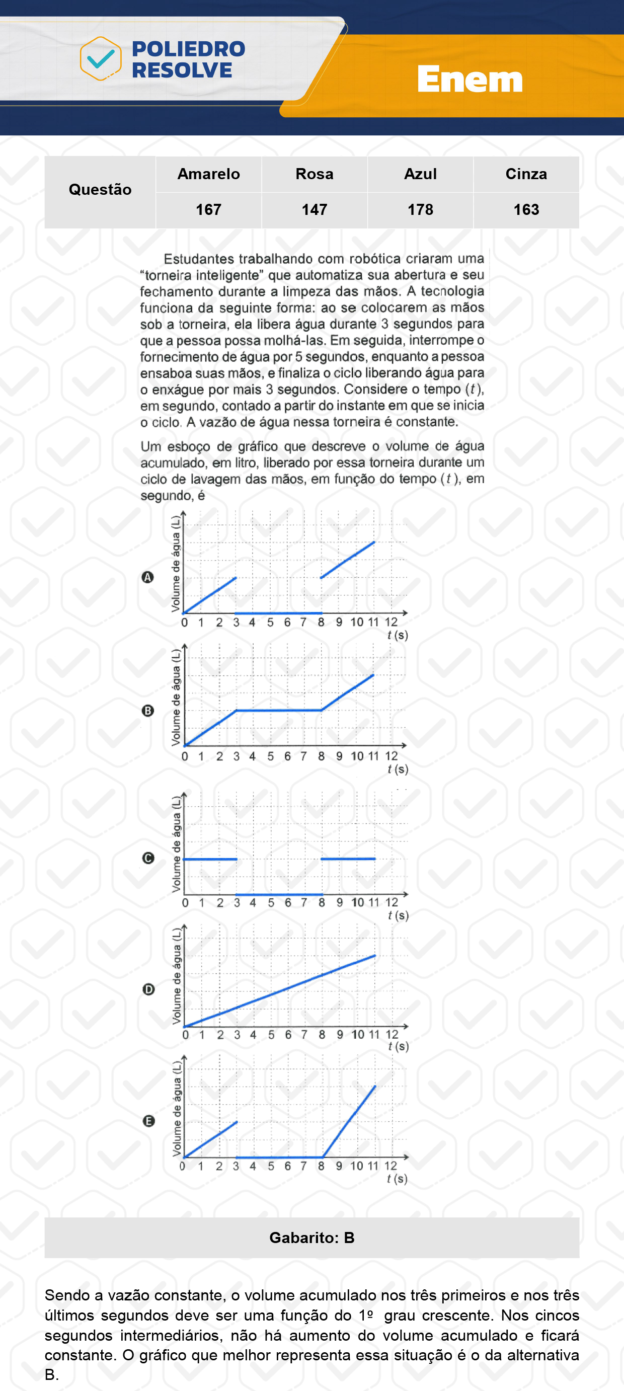 Questão 163 - ENEM 2023 - 12/11 - 2º Dia - Prova Cinza - ENEM 2023