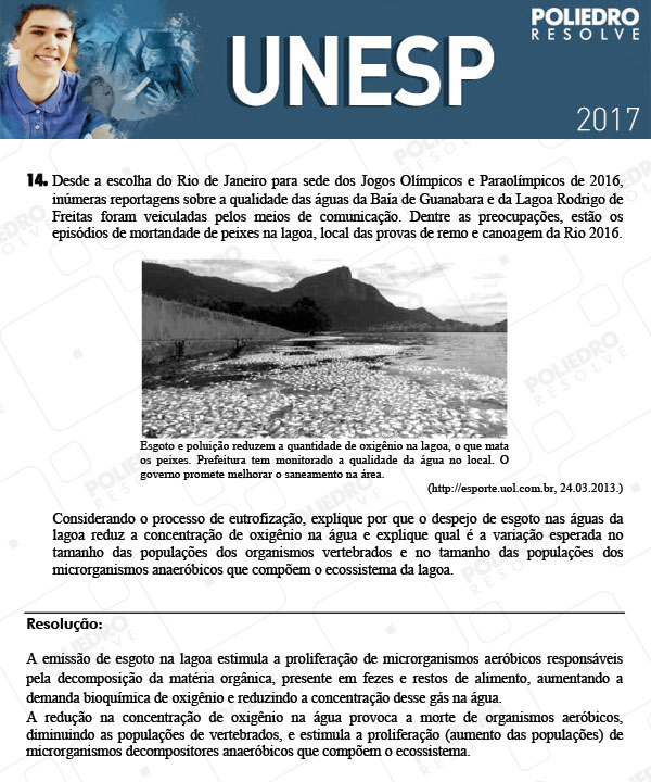 Dissertativa 14 - 2ª Fase - Unesp 2017