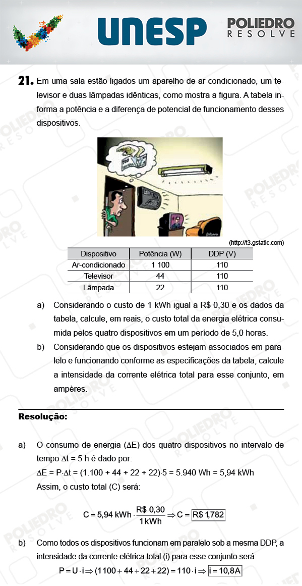Dissertativa 21 - 2ª Fase - Unesp 2018