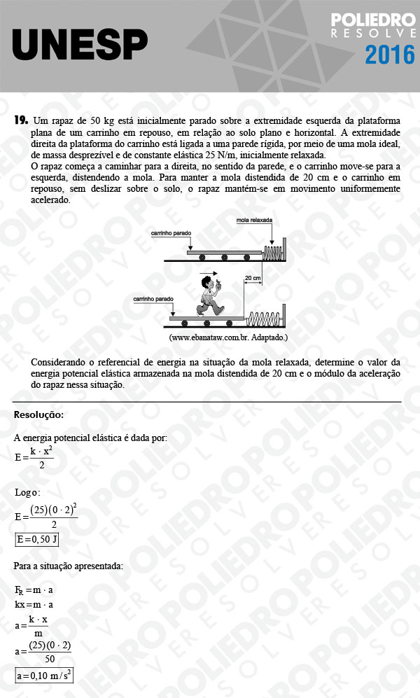 Dissertativa 19 - 2ª Fase - Unesp 2016