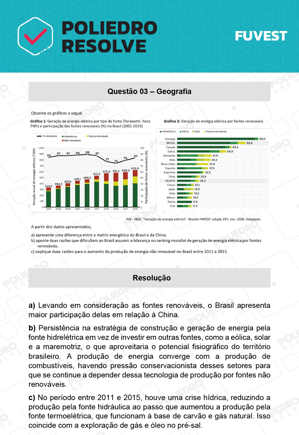 Dissertativa 3 - 2ª Fase - 2º Dia - Fuvest 2022
