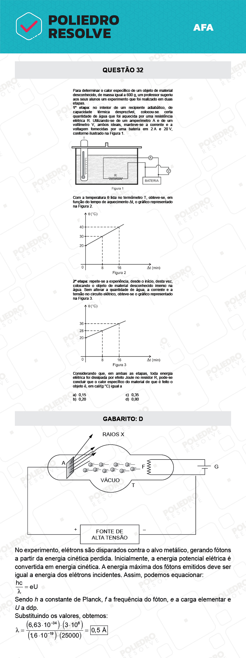 Questão 32 - Prova Tipo A - AFA 2022