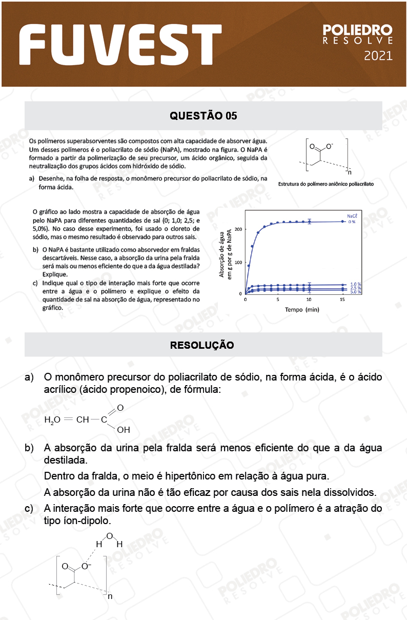 Dissertativa 5 - 2ª Fase - 2º Dia - Fuvest 2021