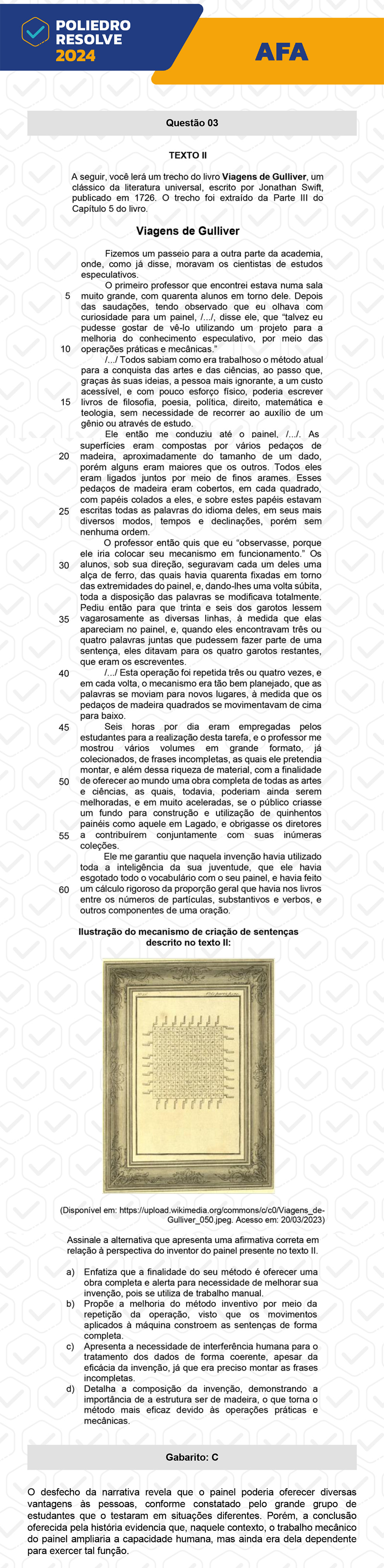 Questão 2 - Prova Tipo A - AFA 2024
