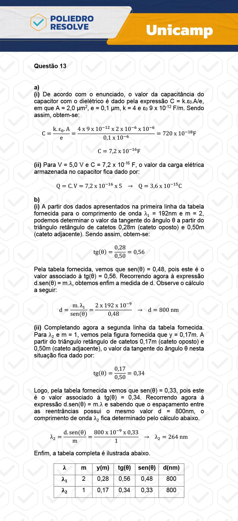 Dissertativa 13 - 2ª Fase - 2º Dia - Unicamp 2024