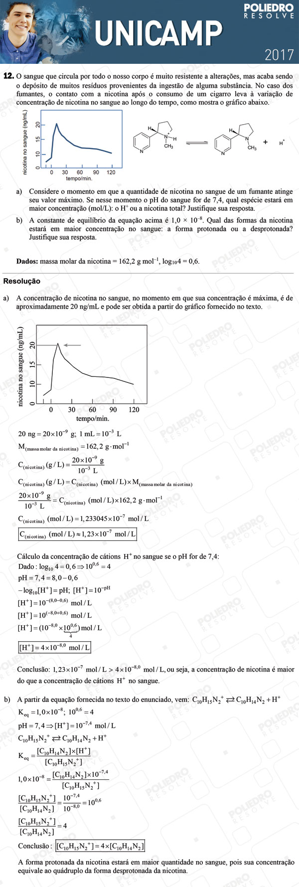 Dissertativa 12 - 2ª Fase 3º DIA - Unicamp 2017