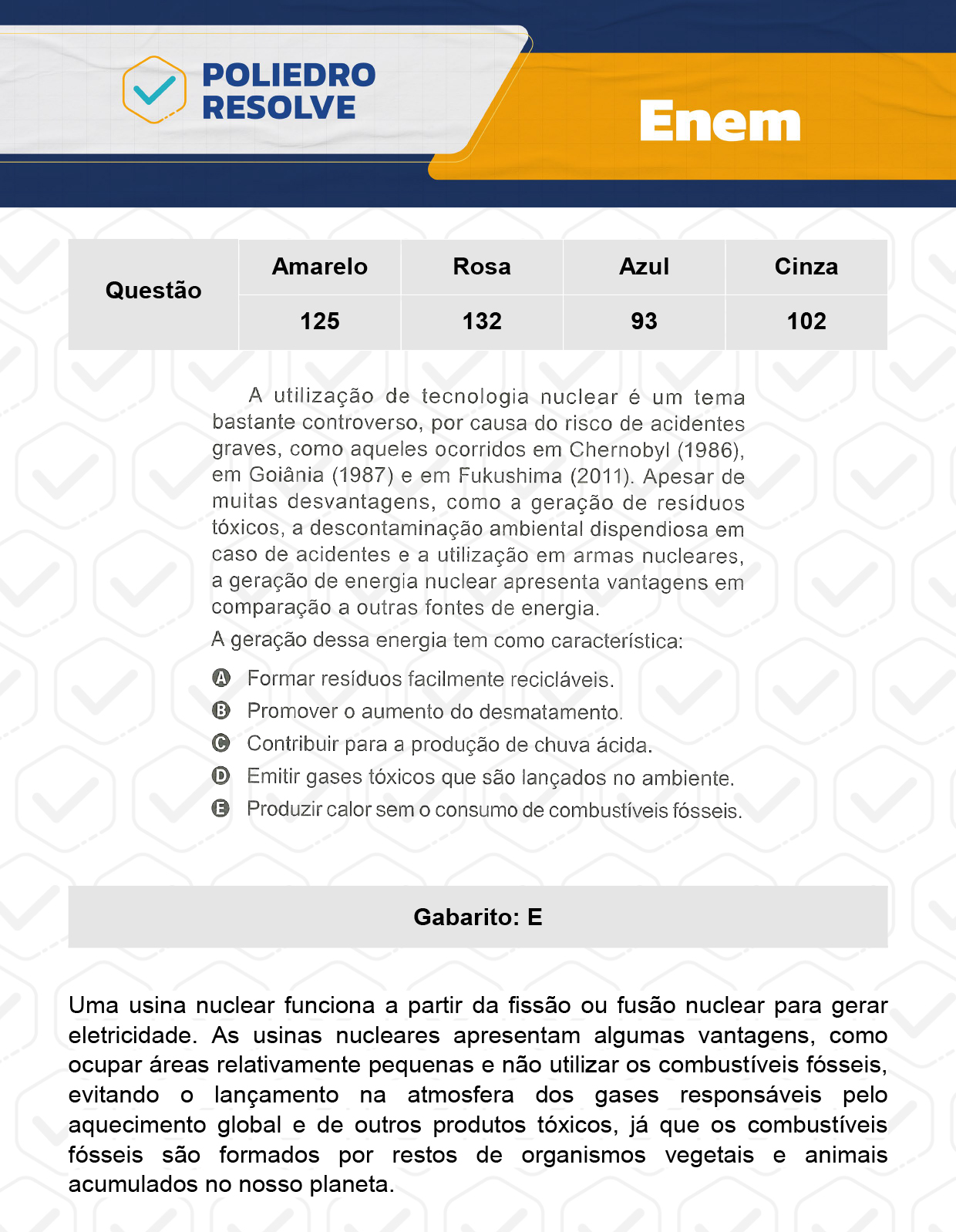 Questão 125 - Prova Amarela - Enem 2023
