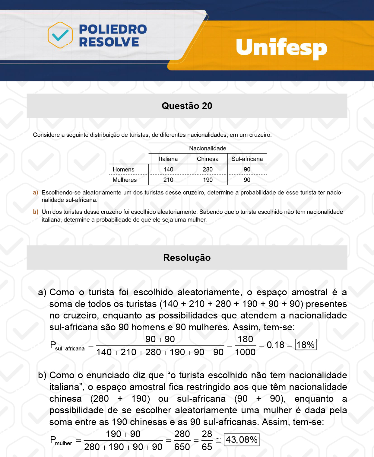 Dissertativa 20 - 2º Dia - Reaplicação - Unifesp 2024
