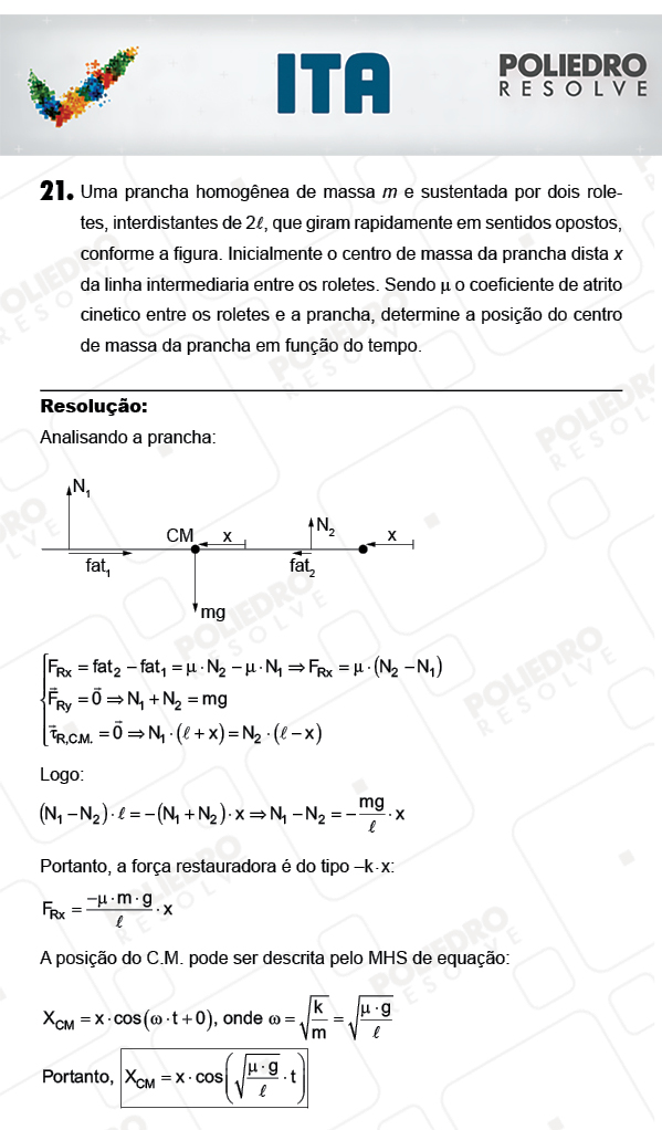 Dissertativa 21 - Física - ITA 2018