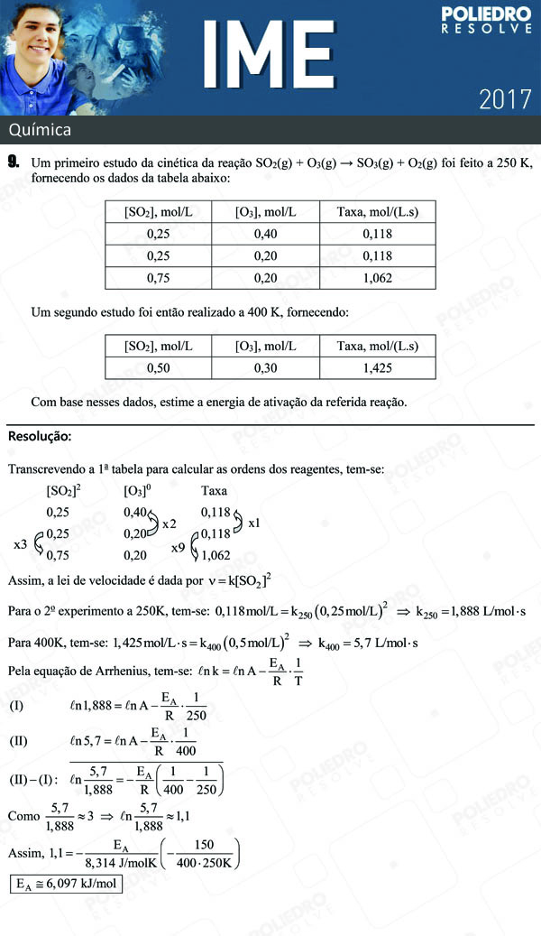 Dissertativa 9 - Química - IME 2017