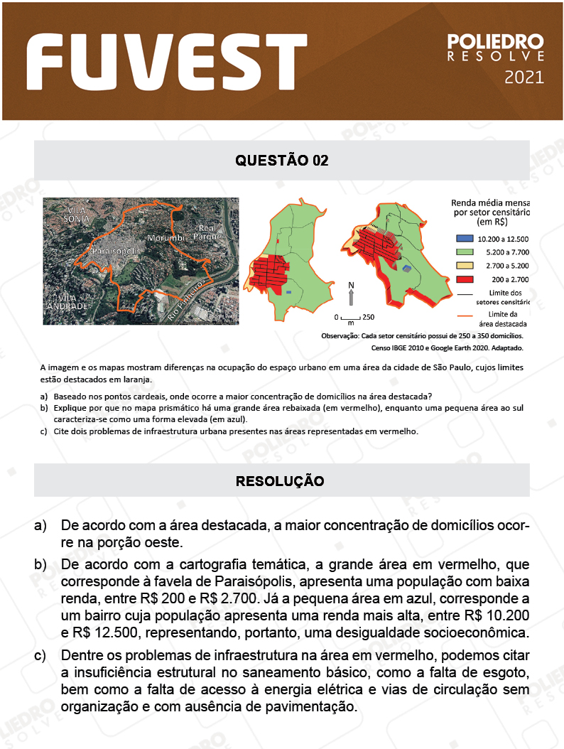 Dissertativa 2 - 2ª Fase - 2º Dia - Fuvest 2021