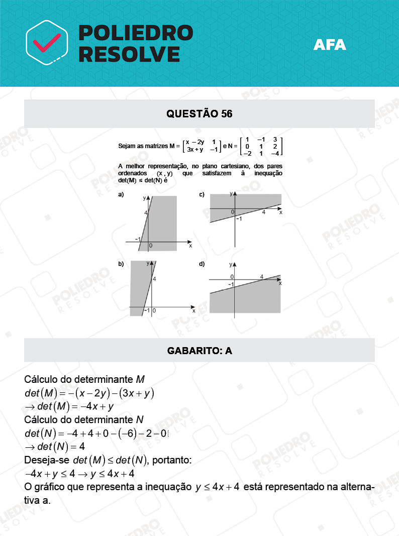 Questão 56 - Prova Tipo A - AFA 2022